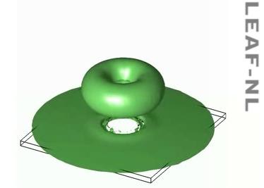starting ring