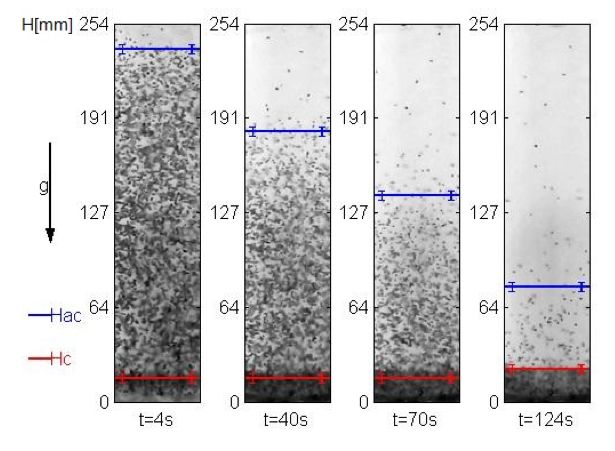 sedimentation